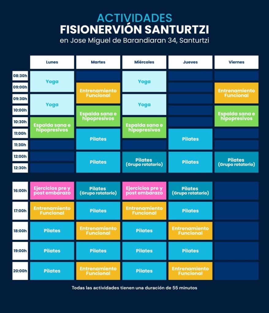 Fisionervión Santurtzi: Reserva plaza en nuestras actividades para septiembre 2025