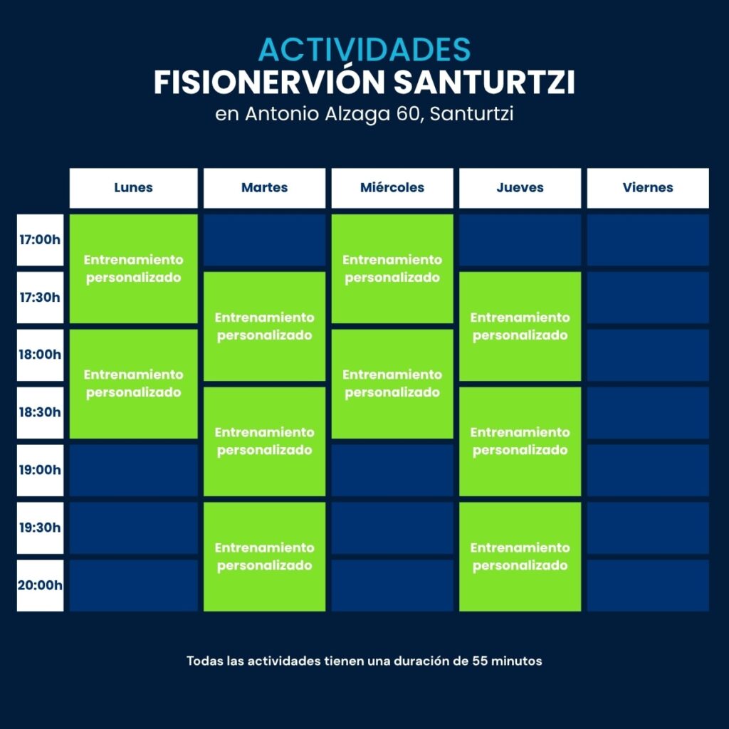 Fisionervión Santurtzi: Reserva plaza en nuestras actividades para septiembre 2025