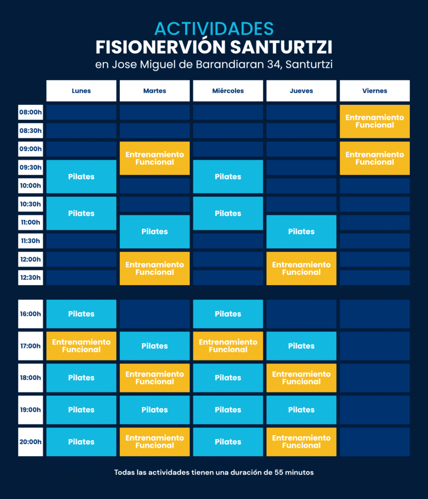 Fisionervión Santurtzi: Reserva plaza en nuestras actividades para septiembre 2026