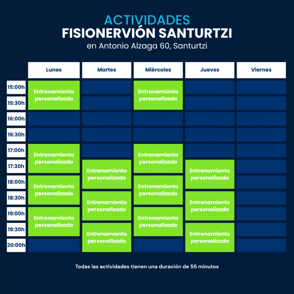 Fisionervión Santurtzi: Reserva plaza en nuestras actividades para septiembre 2026
